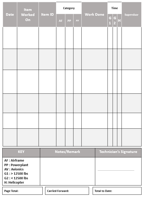 Editable Aircraft Maintenance Logbook for Technicians 